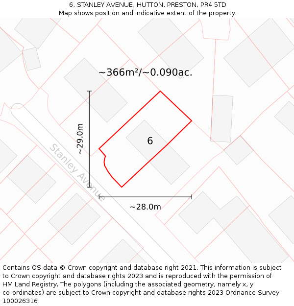 6, STANLEY AVENUE, HUTTON, PRESTON, PR4 5TD: Plot and title map