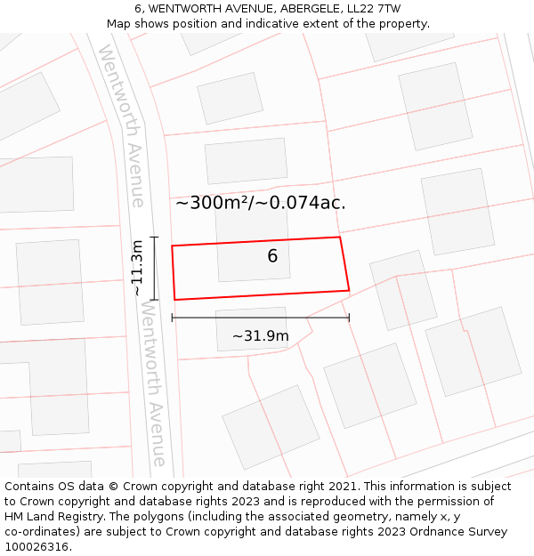 6, WENTWORTH AVENUE, ABERGELE, LL22 7TW: Plot and title map