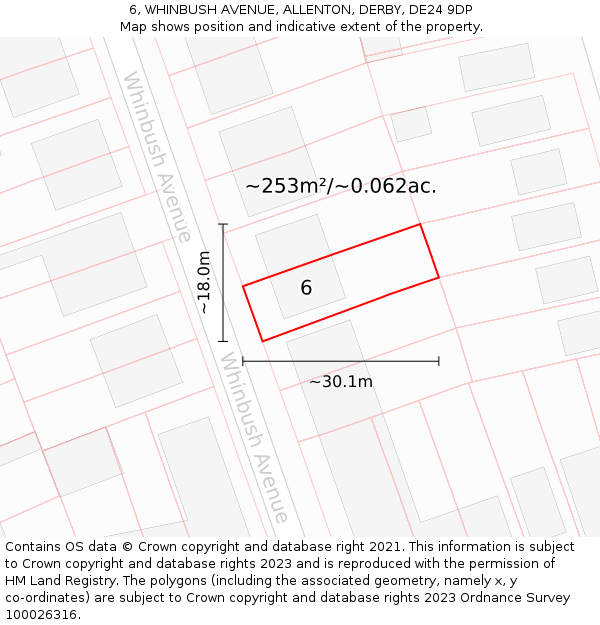 6, WHINBUSH AVENUE, ALLENTON, DERBY, DE24 9DP: Plot and title map