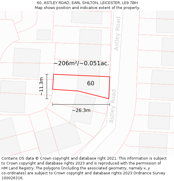 60, ASTLEY ROAD, EARL SHILTON, LEICESTER, LE9 7BH: Plot and title map