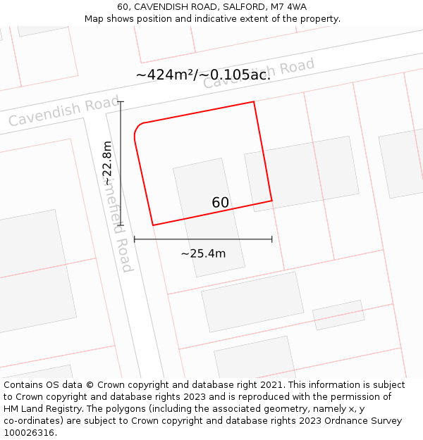 60, CAVENDISH ROAD, SALFORD, M7 4WA: Plot and title map