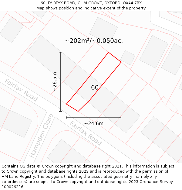 60, FAIRFAX ROAD, CHALGROVE, OXFORD, OX44 7RX: Plot and title map