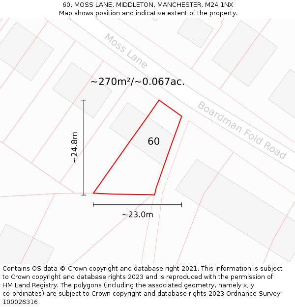 60, MOSS LANE, MIDDLETON, MANCHESTER, M24 1NX: Plot and title map