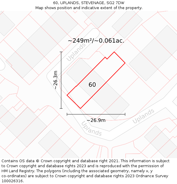 60, UPLANDS, STEVENAGE, SG2 7DW: Plot and title map