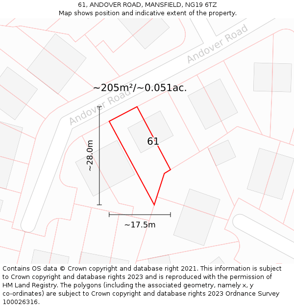 61, ANDOVER ROAD, MANSFIELD, NG19 6TZ: Plot and title map