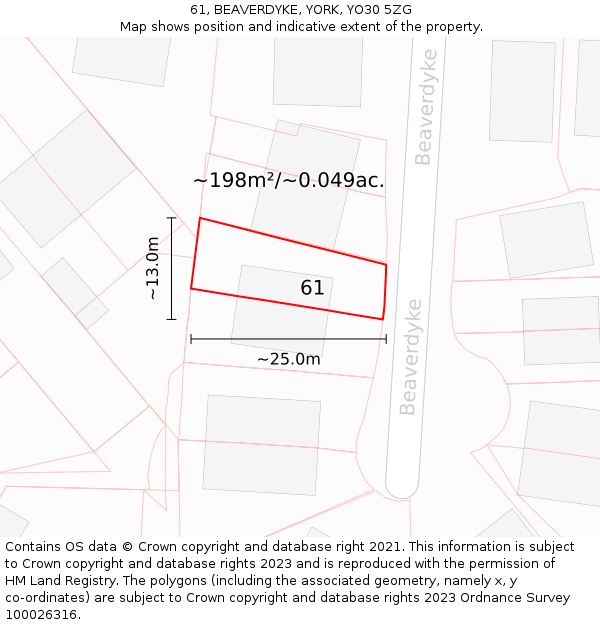 61, BEAVERDYKE, YORK, YO30 5ZG: Plot and title map