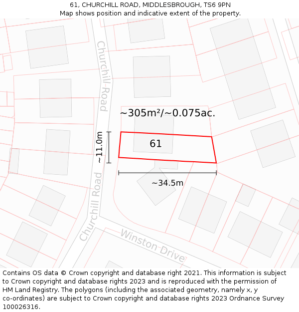 61, CHURCHILL ROAD, MIDDLESBROUGH, TS6 9PN: Plot and title map