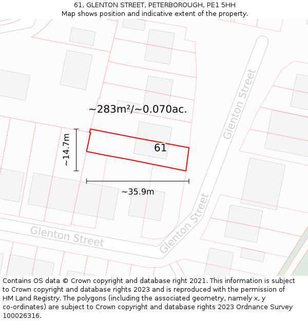 61, GLENTON STREET, PETERBOROUGH, PE1 5HH: Plot and title map