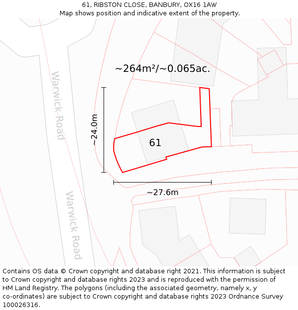 61, RIBSTON CLOSE, BANBURY, OX16 1AW: Plot and title map