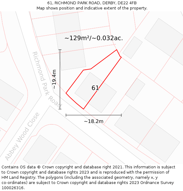 61, RICHMOND PARK ROAD, DERBY, DE22 4FB: Plot and title map