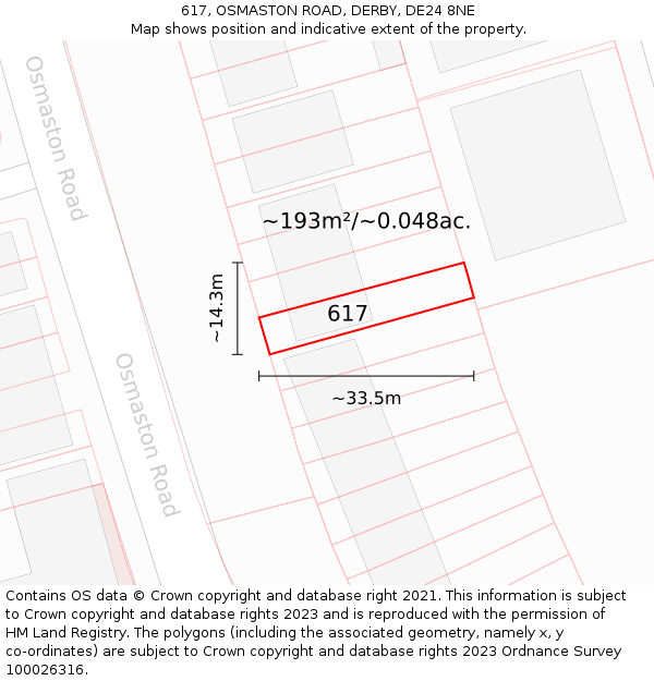 617, OSMASTON ROAD, DERBY, DE24 8NE: Plot and title map