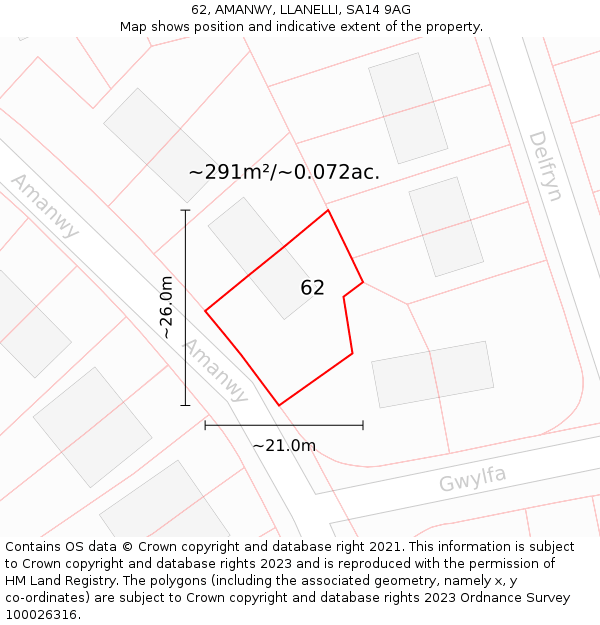 62, AMANWY, LLANELLI, SA14 9AG: Plot and title map