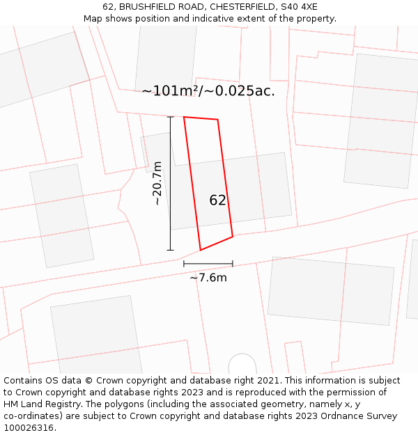 62, BRUSHFIELD ROAD, CHESTERFIELD, S40 4XE: Plot and title map