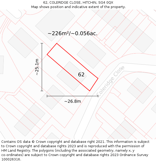 62, COLERIDGE CLOSE, HITCHIN, SG4 0QX: Plot and title map