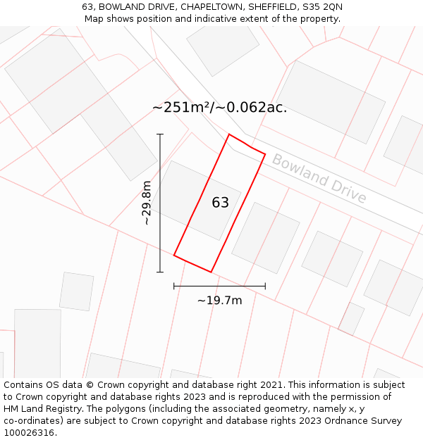 63, BOWLAND DRIVE, CHAPELTOWN, SHEFFIELD, S35 2QN: Plot and title map