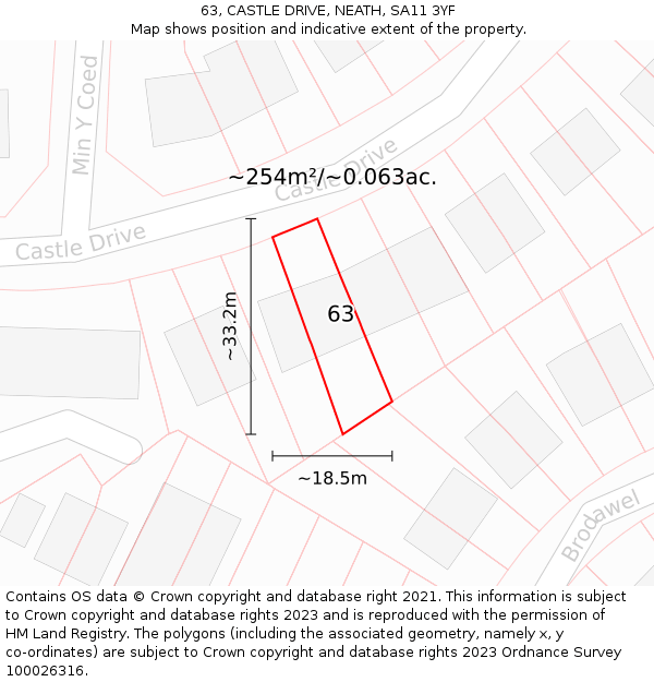 63, CASTLE DRIVE, NEATH, SA11 3YF: Plot and title map