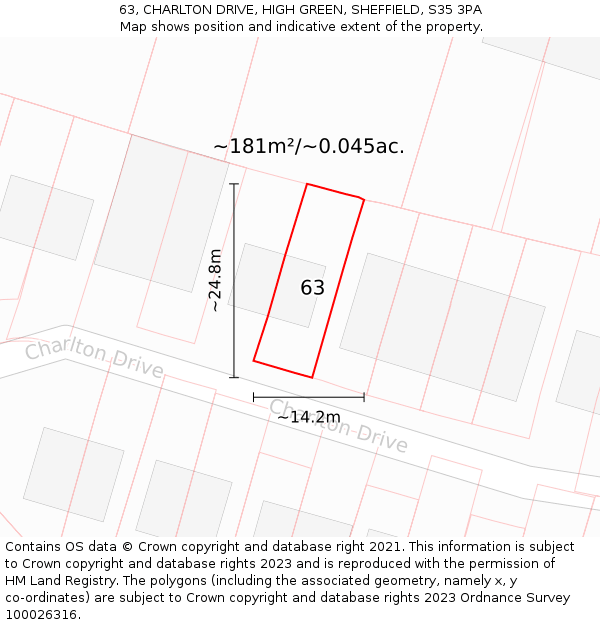 63, CHARLTON DRIVE, HIGH GREEN, SHEFFIELD, S35 3PA: Plot and title map