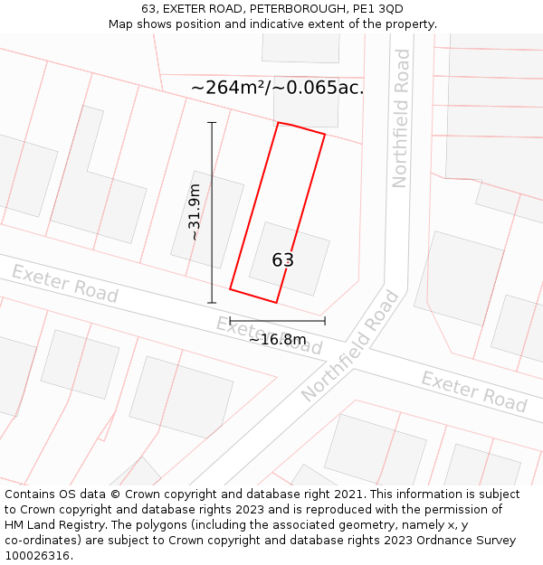 63, EXETER ROAD, PETERBOROUGH, PE1 3QD: Plot and title map