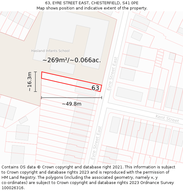 63, EYRE STREET EAST, CHESTERFIELD, S41 0PE: Plot and title map