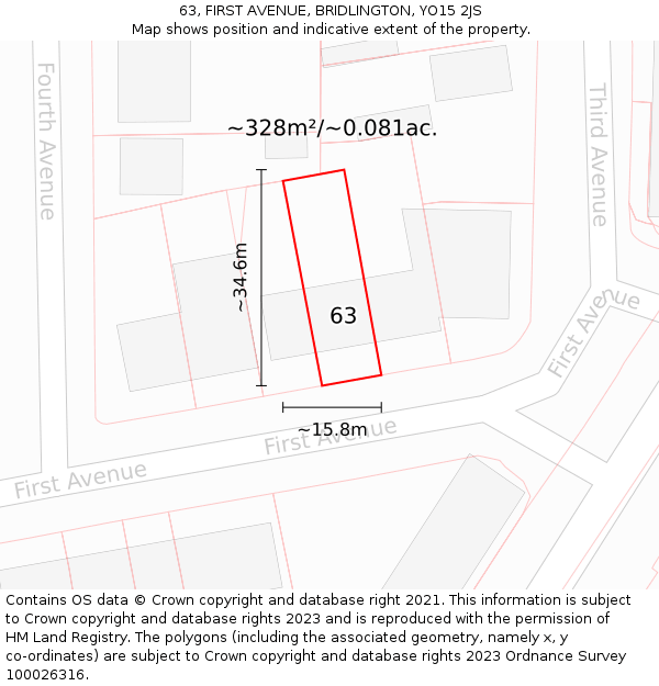 63, FIRST AVENUE, BRIDLINGTON, YO15 2JS: Plot and title map