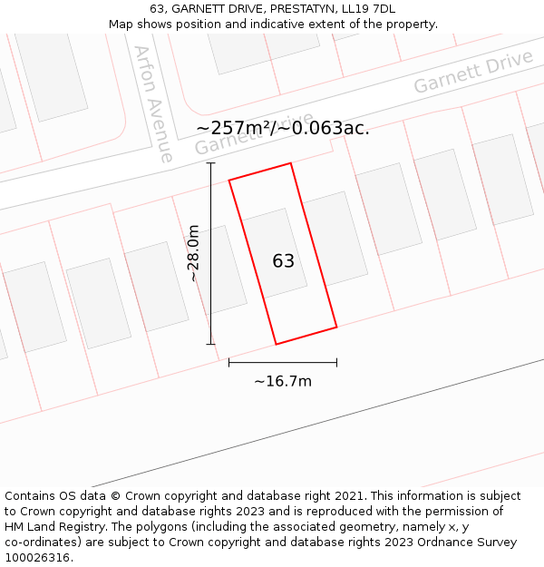 63, GARNETT DRIVE, PRESTATYN, LL19 7DL: Plot and title map