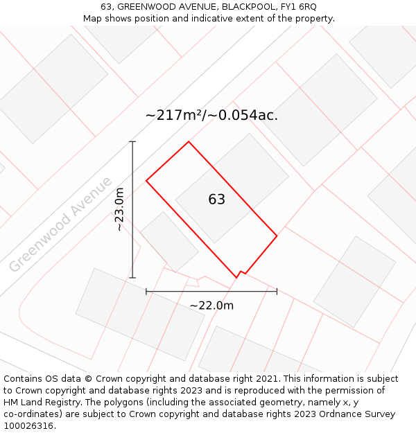 63, GREENWOOD AVENUE, BLACKPOOL, FY1 6RQ: Plot and title map