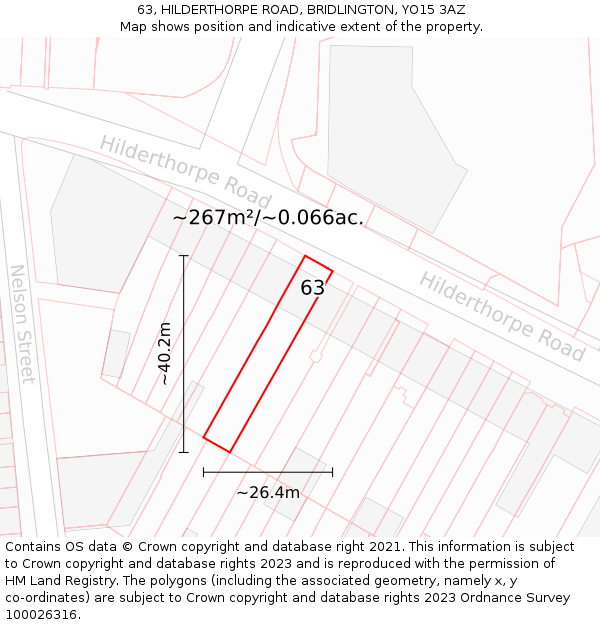 63, HILDERTHORPE ROAD, BRIDLINGTON, YO15 3AZ: Plot and title map