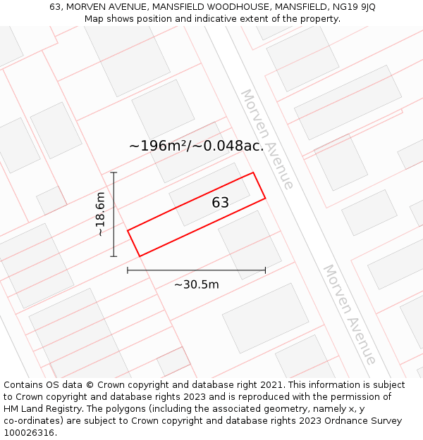 63, MORVEN AVENUE, MANSFIELD WOODHOUSE, MANSFIELD, NG19 9JQ: Plot and title map