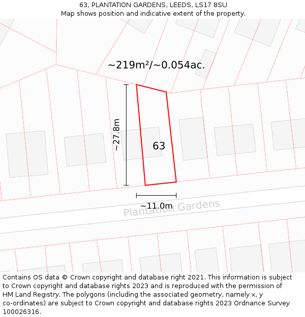 63, PLANTATION GARDENS, LEEDS, LS17 8SU: Plot and title map