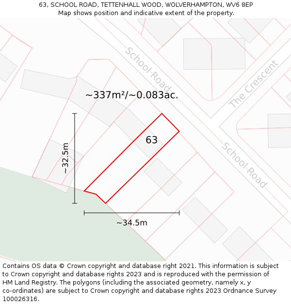 63, SCHOOL ROAD, TETTENHALL WOOD, WOLVERHAMPTON, WV6 8EP: Plot and title map