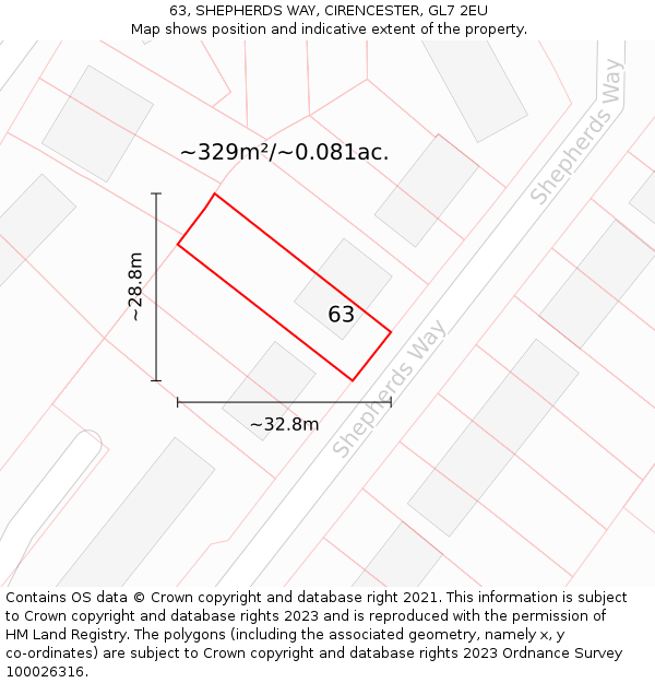 63, SHEPHERDS WAY, CIRENCESTER, GL7 2EU: Plot and title map