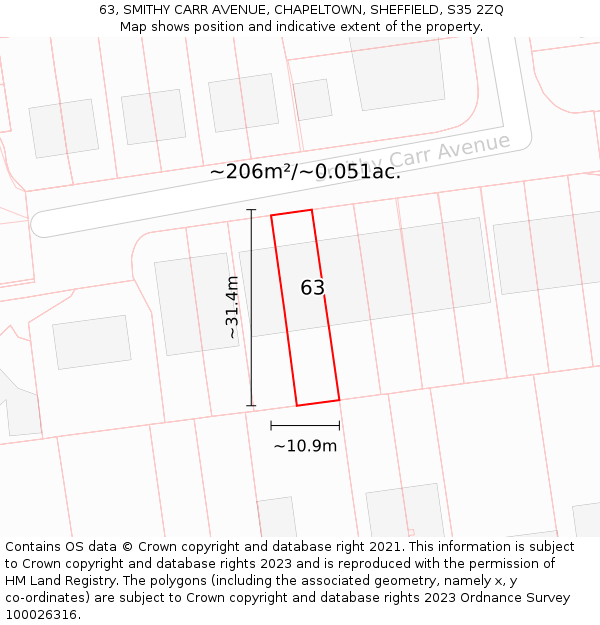 63, SMITHY CARR AVENUE, CHAPELTOWN, SHEFFIELD, S35 2ZQ: Plot and title map