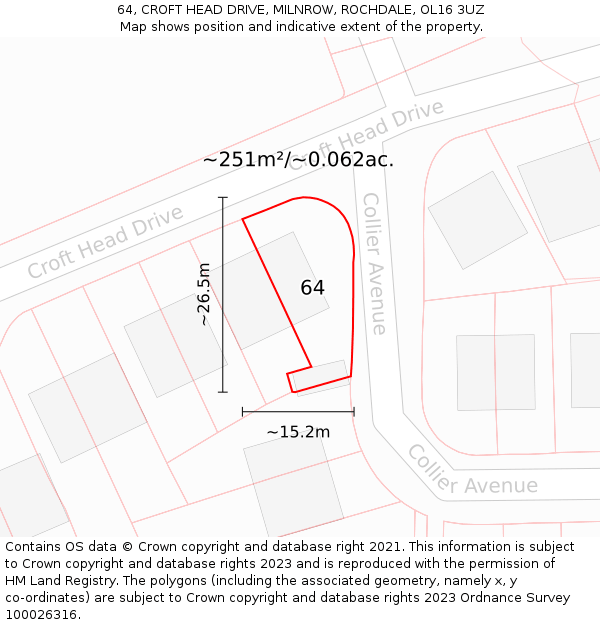 64, CROFT HEAD DRIVE, MILNROW, ROCHDALE, OL16 3UZ: Plot and title map