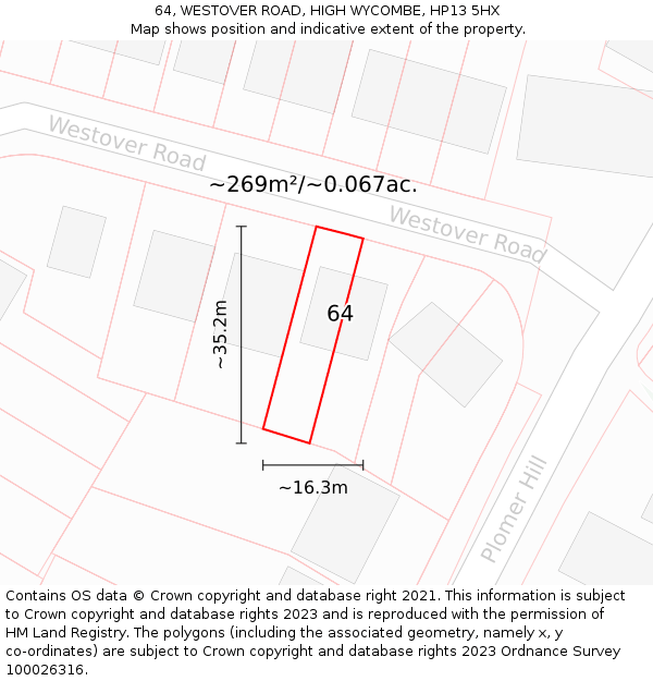 64, WESTOVER ROAD, HIGH WYCOMBE, HP13 5HX: Plot and title map