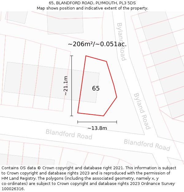 65, BLANDFORD ROAD, PLYMOUTH, PL3 5DS: Plot and title map