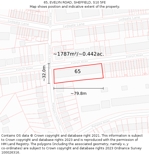 65, EVELYN ROAD, SHEFFIELD, S10 5FE: Plot and title map