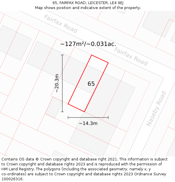 65, FAIRFAX ROAD, LEICESTER, LE4 9EJ: Plot and title map