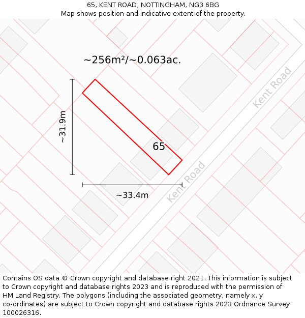 65, KENT ROAD, NOTTINGHAM, NG3 6BG: Plot and title map