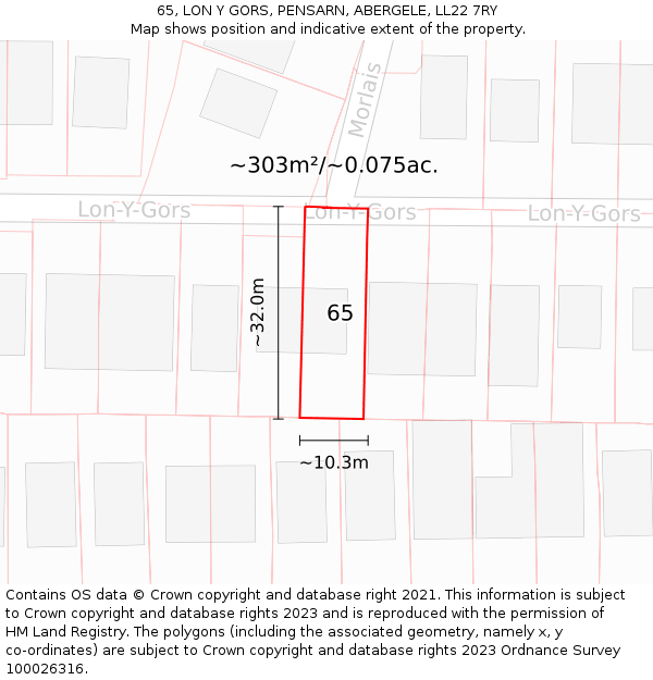 65, LON Y GORS, PENSARN, ABERGELE, LL22 7RY: Plot and title map