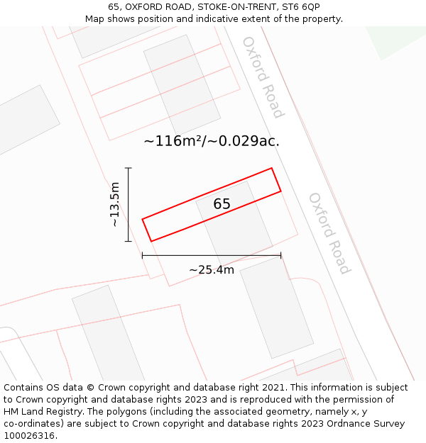 65, OXFORD ROAD, STOKE-ON-TRENT, ST6 6QP: Plot and title map