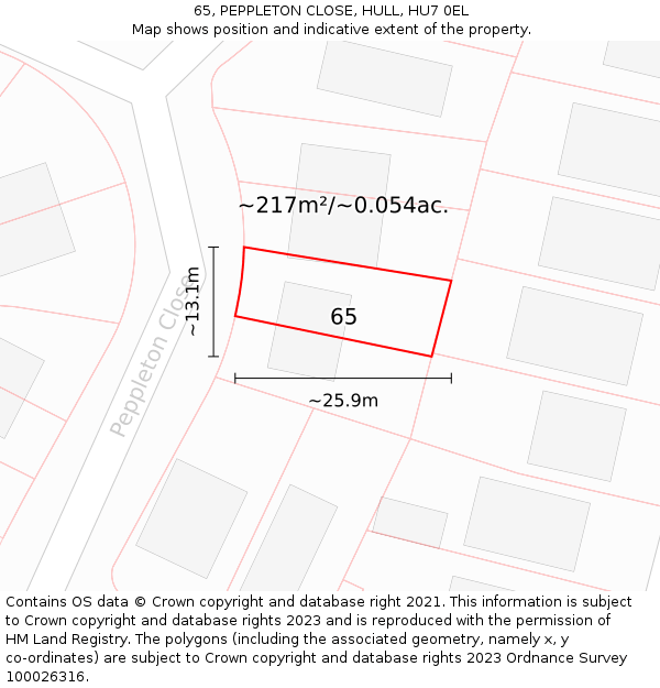 65, PEPPLETON CLOSE, HULL, HU7 0EL: Plot and title map