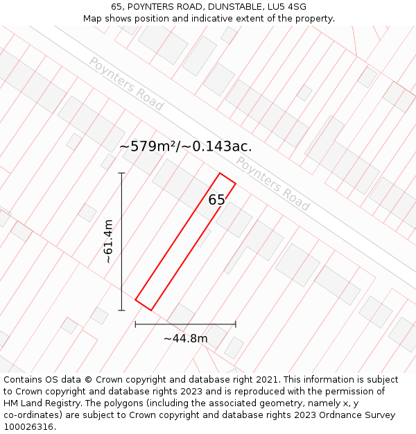 65, POYNTERS ROAD, DUNSTABLE, LU5 4SG: Plot and title map