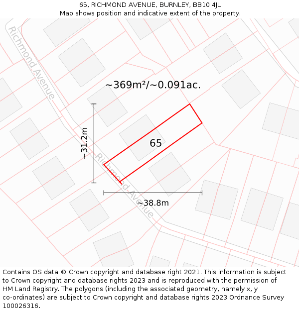 65, RICHMOND AVENUE, BURNLEY, BB10 4JL: Plot and title map