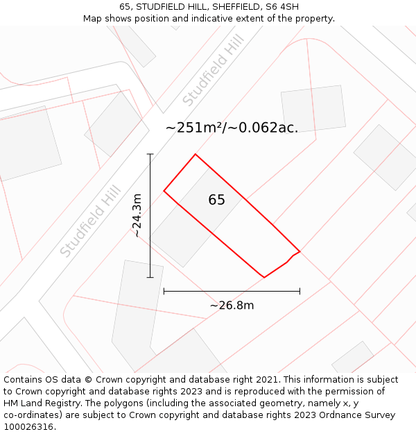 65, STUDFIELD HILL, SHEFFIELD, S6 4SH: Plot and title map