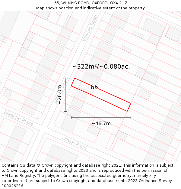 65, WILKINS ROAD, OXFORD, OX4 2HZ: Plot and title map