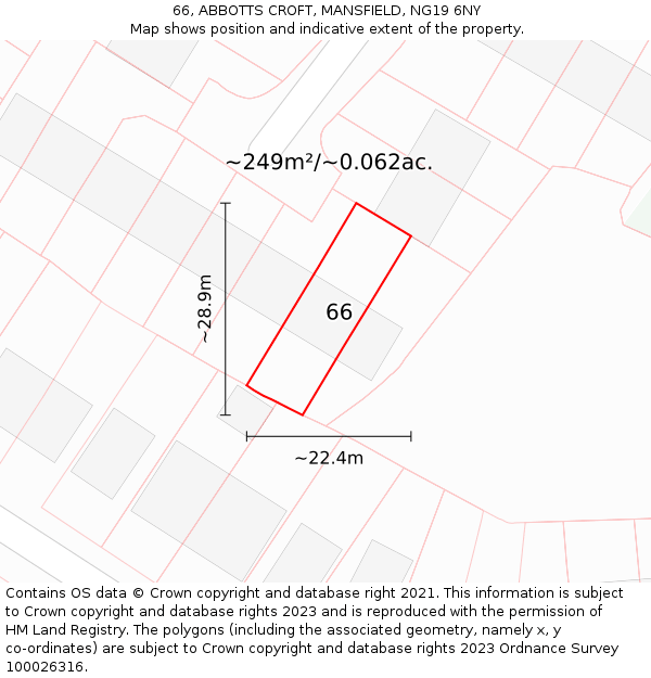 66, ABBOTTS CROFT, MANSFIELD, NG19 6NY: Plot and title map