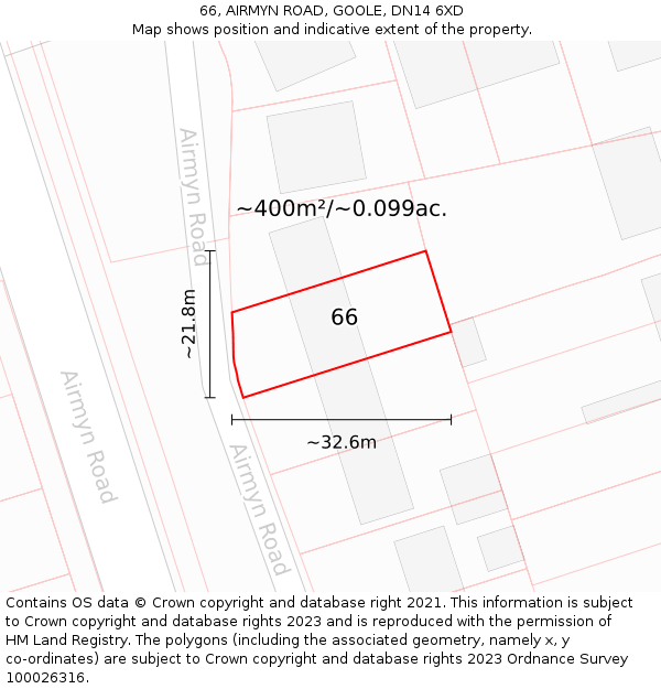 66, AIRMYN ROAD, GOOLE, DN14 6XD: Plot and title map