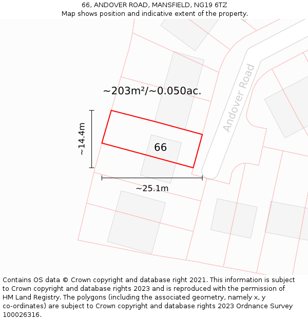 66, ANDOVER ROAD, MANSFIELD, NG19 6TZ: Plot and title map