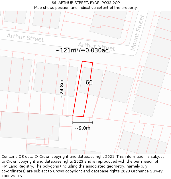 66, ARTHUR STREET, RYDE, PO33 2QP: Plot and title map