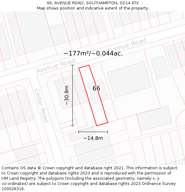 66, AVENUE ROAD, SOUTHAMPTON, SO14 6TX: Plot and title map